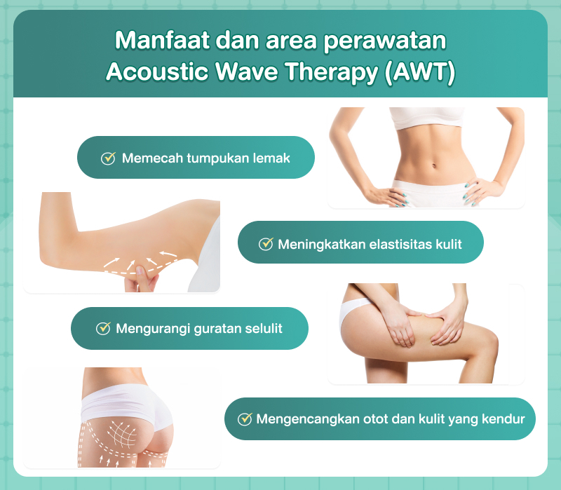 Manfaat Acoustic Wave Therapy