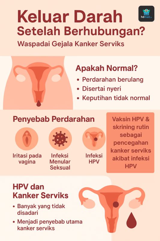 Keluar darah setelah berhubungan gejala infeksi HPV