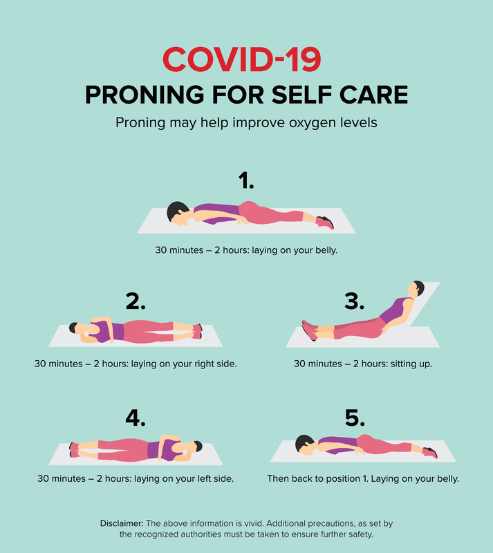 Teknik Proning untuk Pasien COVID-19